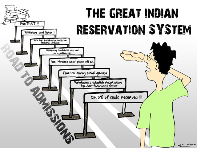 reservation in india policy