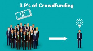 Crowdfunding Startups: Three P's of Successful Funding