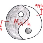 Difference Between an Engineer and Mathematician?